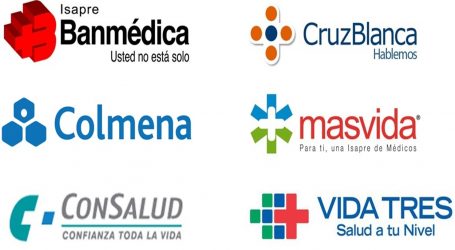 Las negociaciones de contratos entre isapres y clínicas